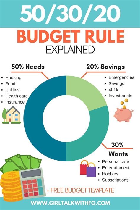 spend money to make money word hike|How to Plan a Budget for Your Thru.